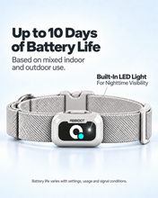 Lade das Bild in den Galerie-Viewer, G30 GPS-Tracker